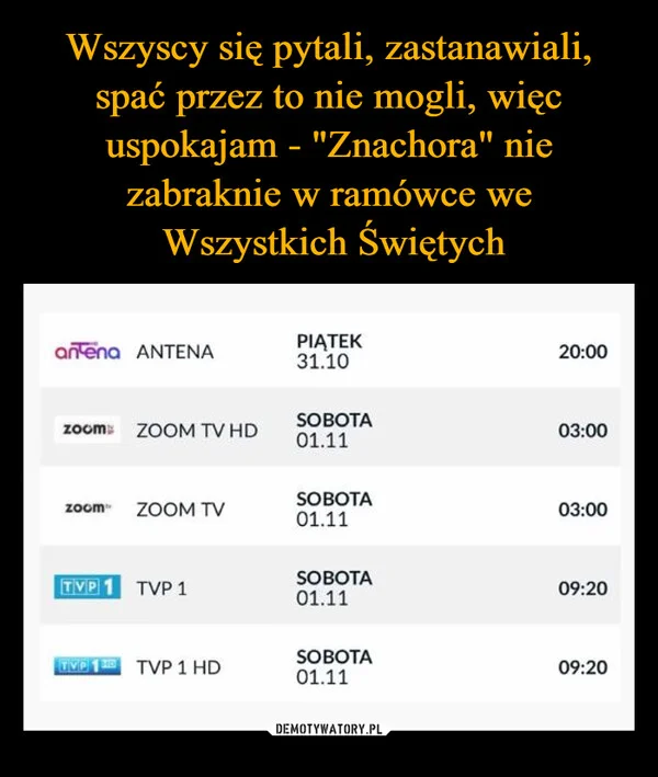 
    Wszyscy się pytali, zastanawiali, spać przez to nie mogli, więc uspokajam - 