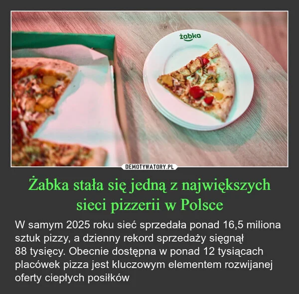 
    Żabka stała się jedną z największych sieci pizzerii w Polsce