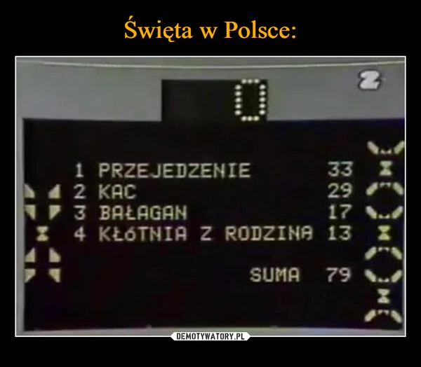 
    Święta w Polsce: