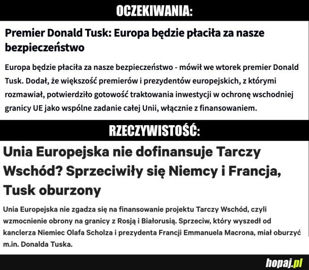 
    Oczekiwania vs rzeczywistość