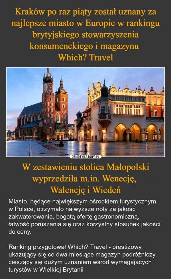 
    Kraków po raz piąty został uznany za najlepsze miasto w Europie w rankingu brytyjskiego stowarzyszenia konsumenckiego i magazynu Which? Travel W zestawieniu stolica Małopolski wyprzedziła m.in. Wenecję, Walencję i Wiedeń