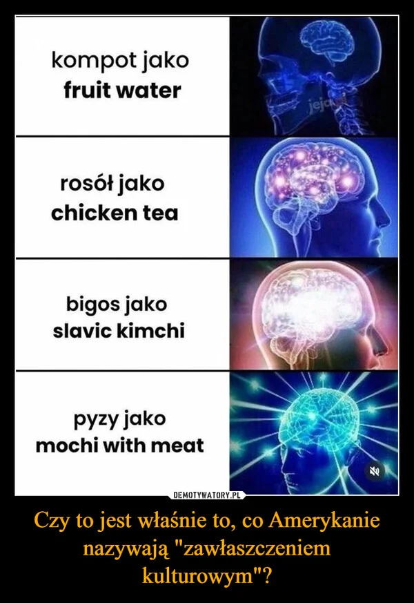 Czy to jest właśnie to, co Amerykanie nazywają 
