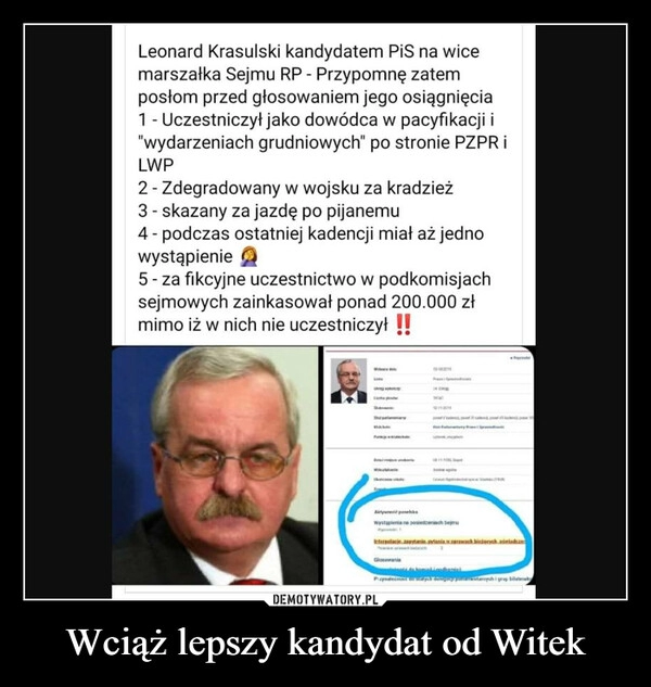 
    Wciąż lepszy kandydat od Witek