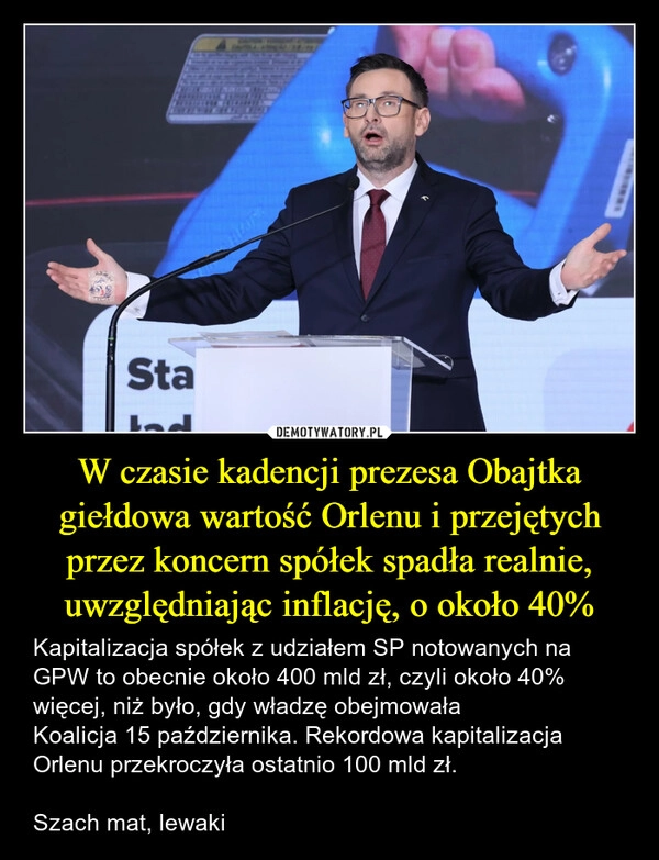 
    W czasie kadencji prezesa Obajtka giełdowa wartość Orlenu i przejętych przez koncern spółek spadła realnie, uwzględniając inflację, o około 40%
