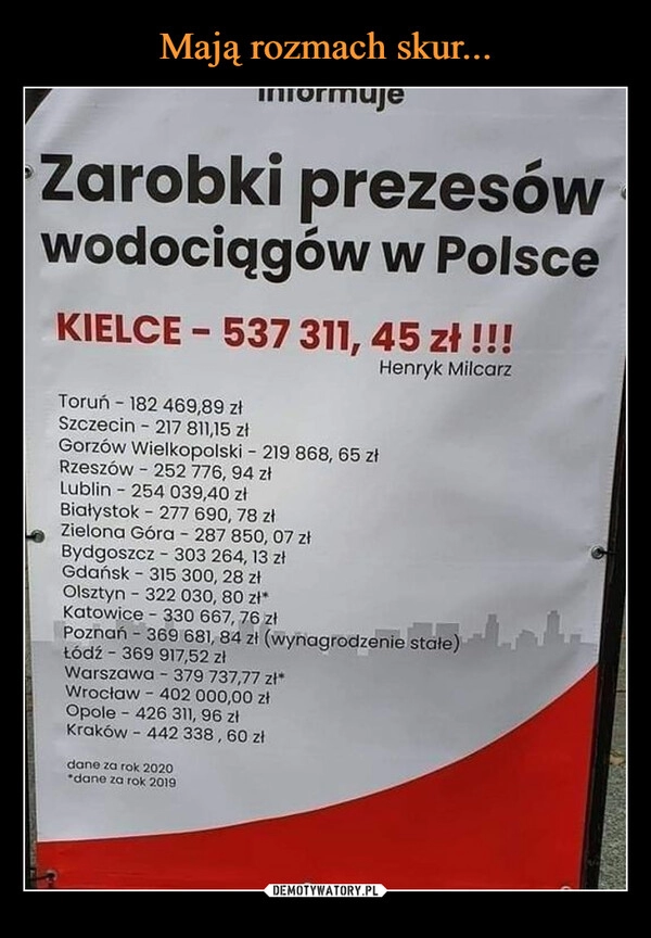 
    Mają rozmach skur...