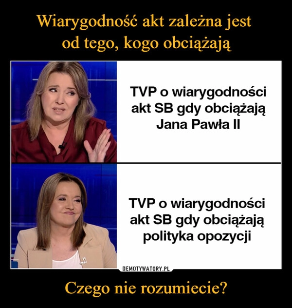 
    Wiarygodność akt zależna jest 
od tego, kogo obciążają Czego nie rozumiecie?