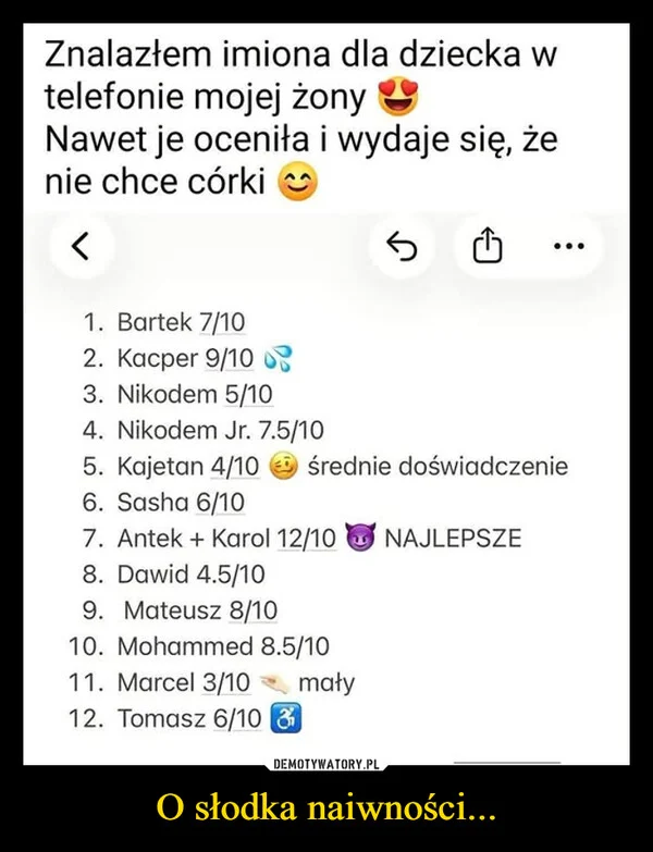 
    O słodka naiwności...