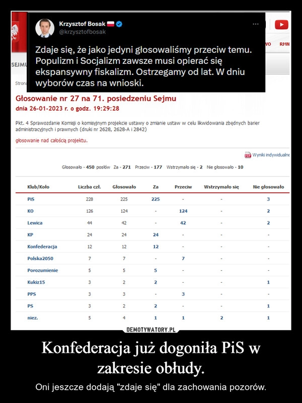 
    Konfederacja już dogoniła PiS w zakresie obłudy.