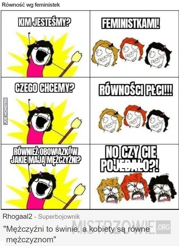 
    Równość wg feministek