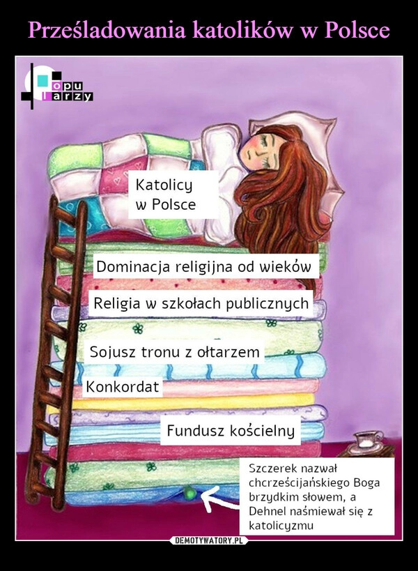 
    
Prześladowania katolików w Polsce 