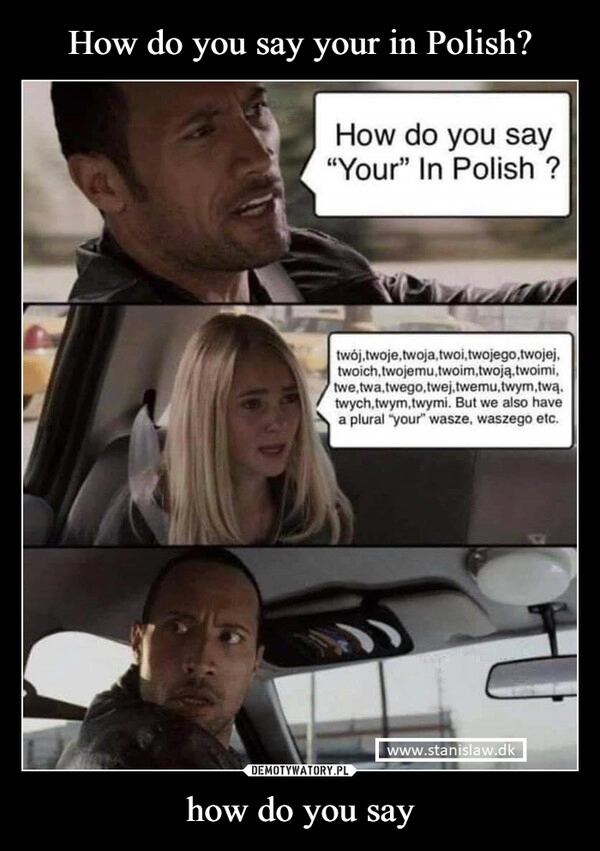 
    How do you say your in Polish? how do you say