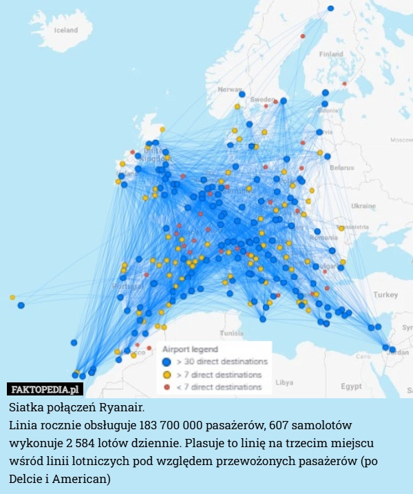
    Siatka połączeń Ryanair.
Linia rocznie obsługuje 183 700 000 pasażerów,