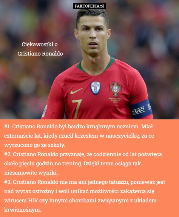 
    Cristiano Ronaldo był bardzo krnąbrnym uczniem. Miał czternaście lat,...