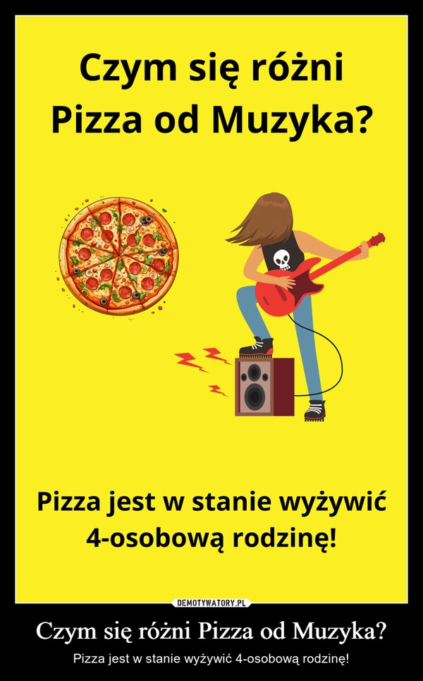 
    Czym się różni Pizza od Muzyka?