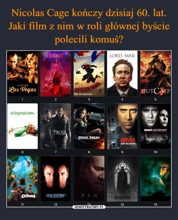 
    Nicolas Cage kończy dzisiaj 60. lat. Jaki film z nim w roli głównej byście polecili komuś?