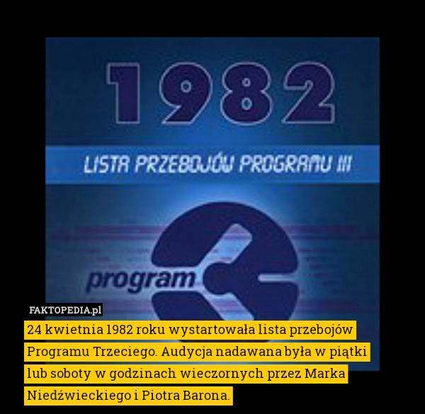 
    24 kwietnia 1982 roku wystartowała lista przebojów Programu Trzeciego. Audycja