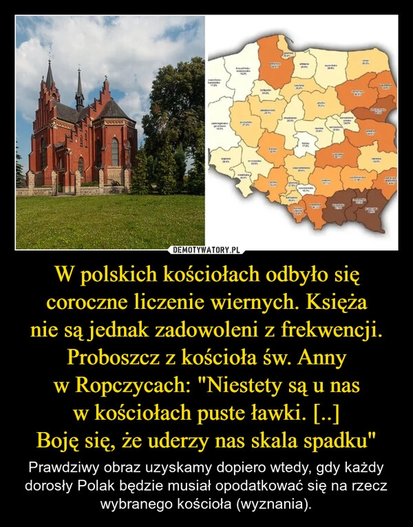 
    W polskich kościołach odbyło się coroczne liczenie wiernych. Księża nie są jednak zadowoleni z frekwencji.
Proboszcz z kościoła św. Anny w Ropczycach: "Niestety są u nas w kościołach puste ławki. [..]
Boję się, że uderzy nas skala spadku"