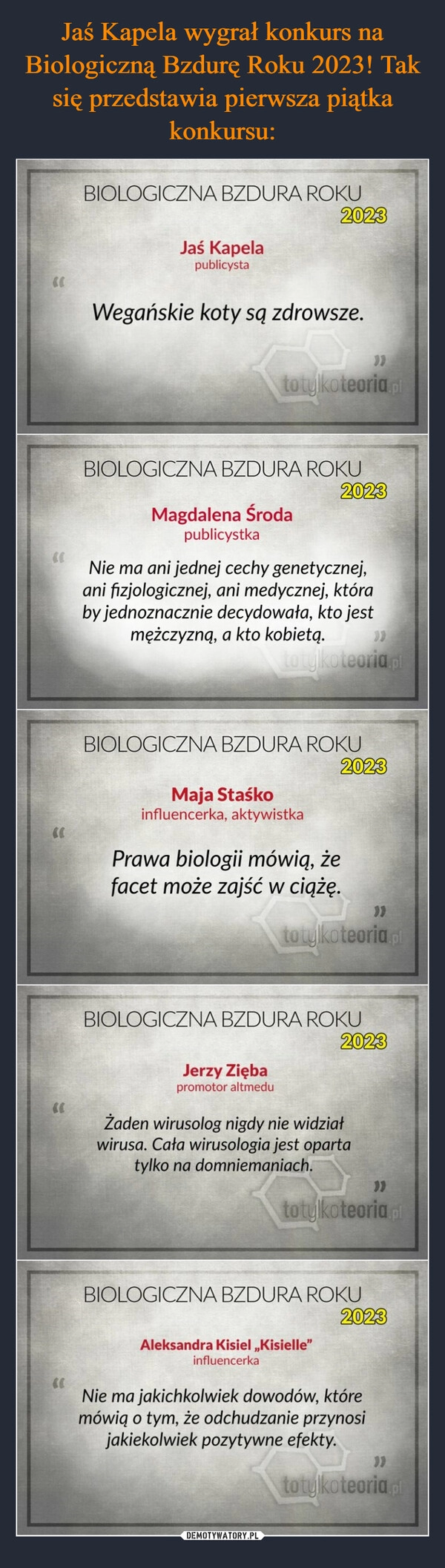 
    Jaś Kapela wygrał konkurs na Biologiczną Bzdurę Roku 2023! Tak się przedstawia pierwsza piątka konkursu: