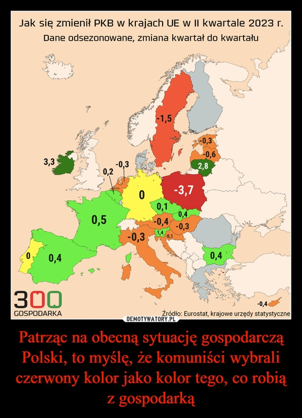 
    Patrząc na obecną sytuację gospodarczą Polski, to myślę, że komuniści wybrali czerwony kolor jako kolor tego, co robią z gospodarką