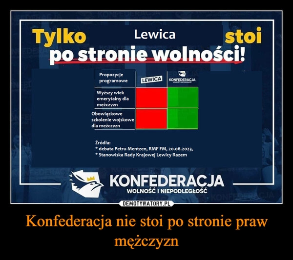 
    Konfederacja nie stoi po stronie praw mężczyzn