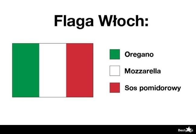 
    Flaga Włoch 