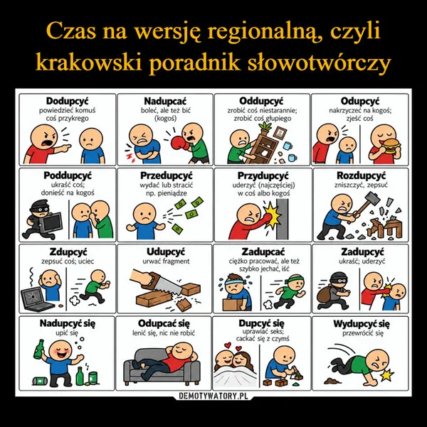 Czas na wersję regionalną, czyli krakowski poradnik słowotwórczy