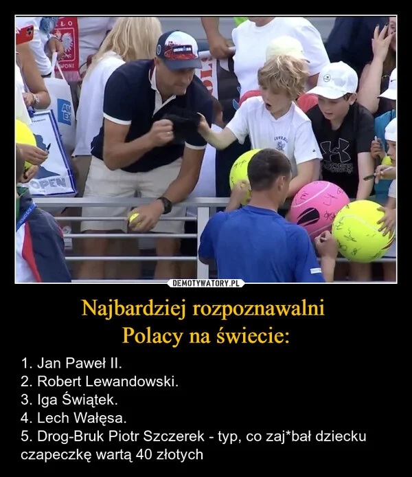 
    Najbardziej rozpoznawalni Polacy na świecie: