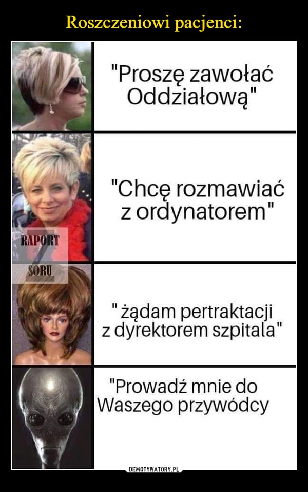 
    Roszczeniowi pacjenci: