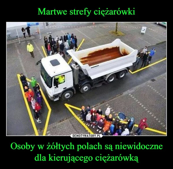 
    Martwe strefy ciężarówki Osoby w żółtych polach są niewidoczne dla kierującego ciężarówką