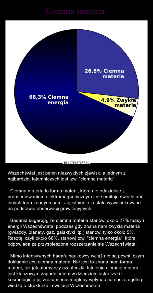 
    Ciemna materia: