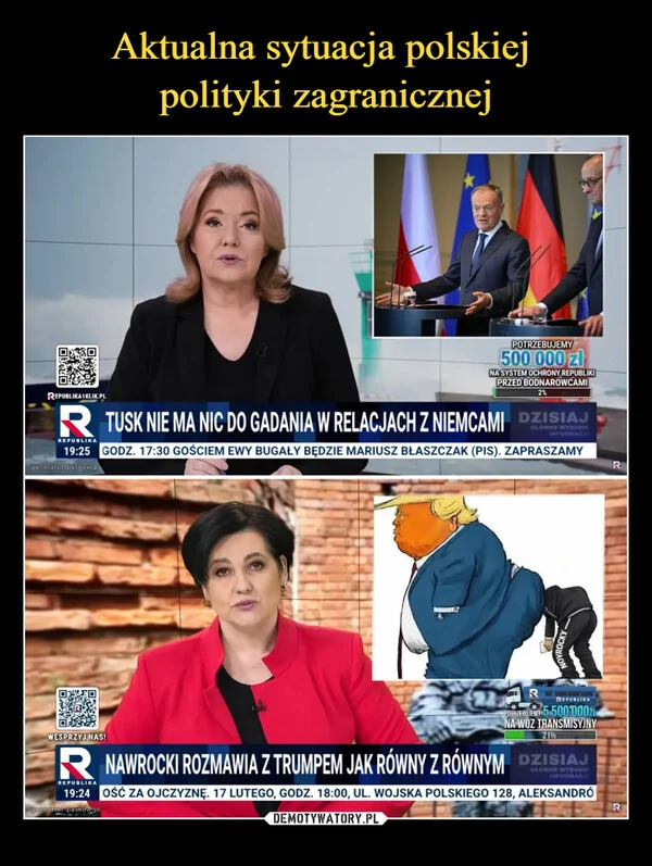 
    Aktualna sytuacja polskiej polityki zagranicznej