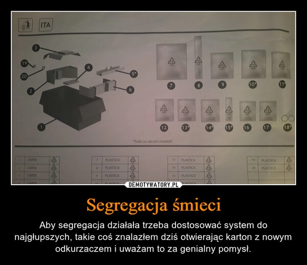 
    Segregacja śmieci