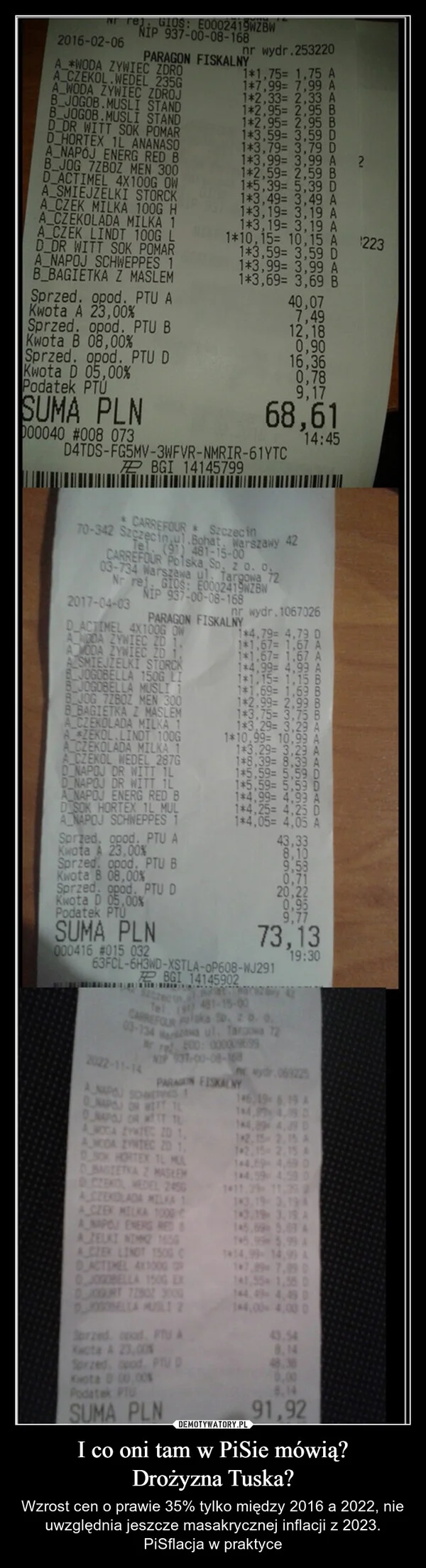 
    I co oni tam w PiSie mówią? Drożyzna Tuska?