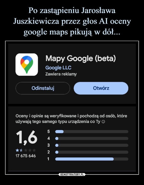 
    Po zastąpieniu Jarosława Juszkiewicza przez głos AI oceny google maps pikują w dół...