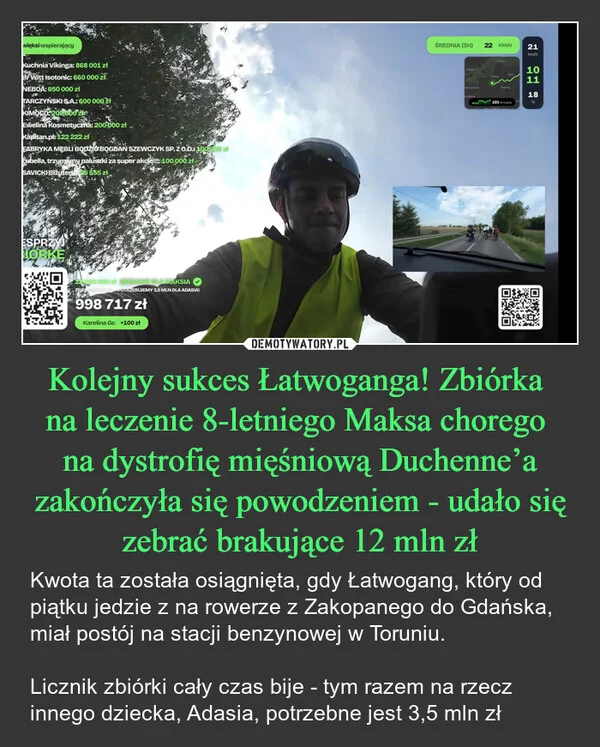 
    Kolejny sukces Łatwoganga! Zbiórka na leczenie 8-letniego Maksa chorego na dystrofię mięśniową Duchenne’a zakończyła się powodzeniem - udało się zebrać brakujące 12 mln zł
