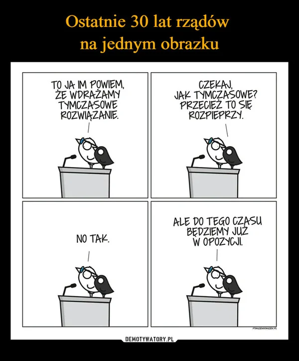 
    Ostatnie 30 lat rządów na jednym obrazku