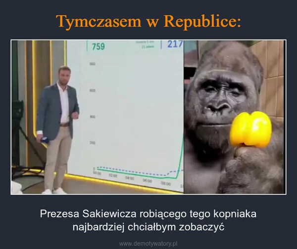 
    Tymczasem w Republice:
