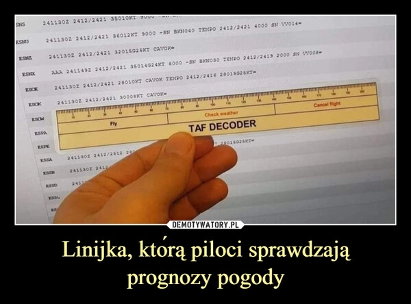 
    Linijka, którą piloci sprawdzają prognozy pogody