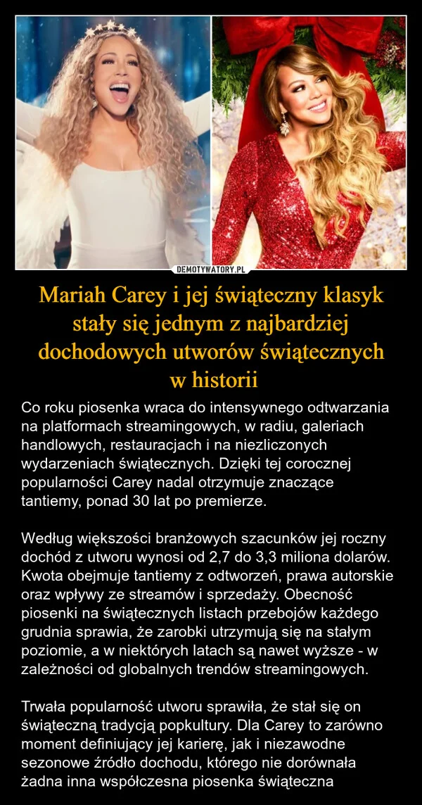 
    Mariah Carey i jej świąteczny klasyk stały się jednym z najbardziej dochodowych utworów świątecznych w historii