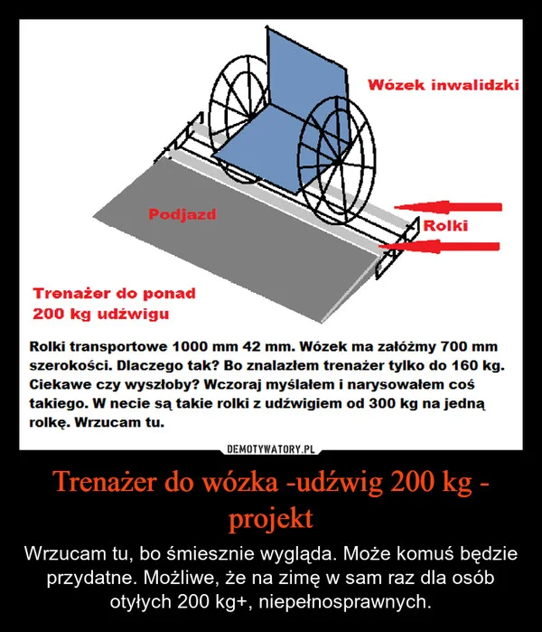 
    Trenażer do wózka -udźwig 200 kg - projekt
