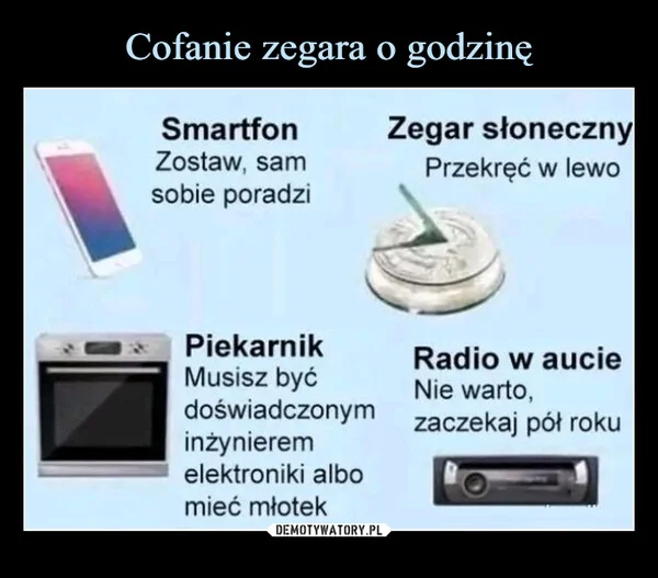 
    Cofanie zegara o godzinę