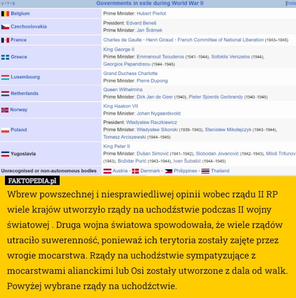 
    Wbrew powszechnej i niesprawiedliwej opinii wobec rządu II RP wiele krajów