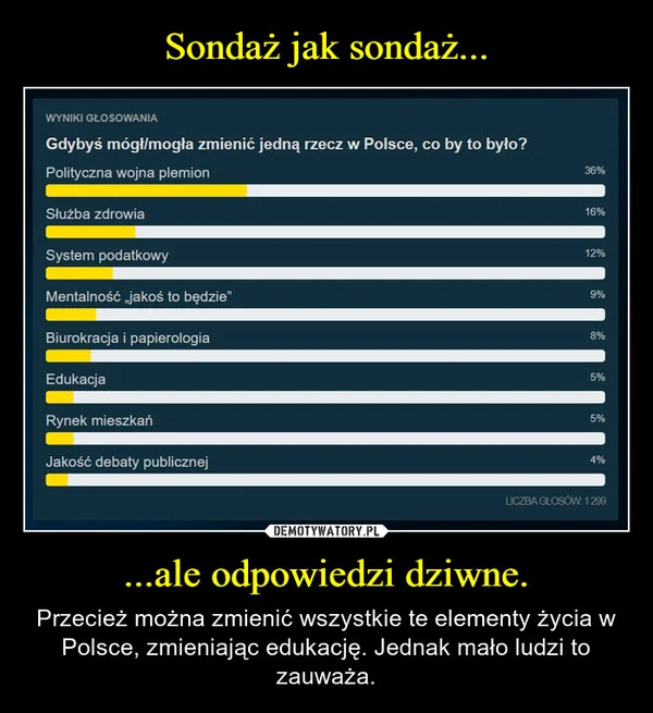 
    Sondaż jak sondaż... ...ale odpowiedzi dziwne.
