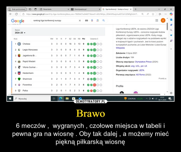 
    Brawo