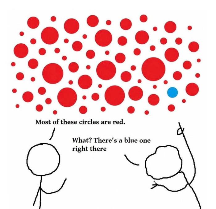 
    Most arguments online go something like this