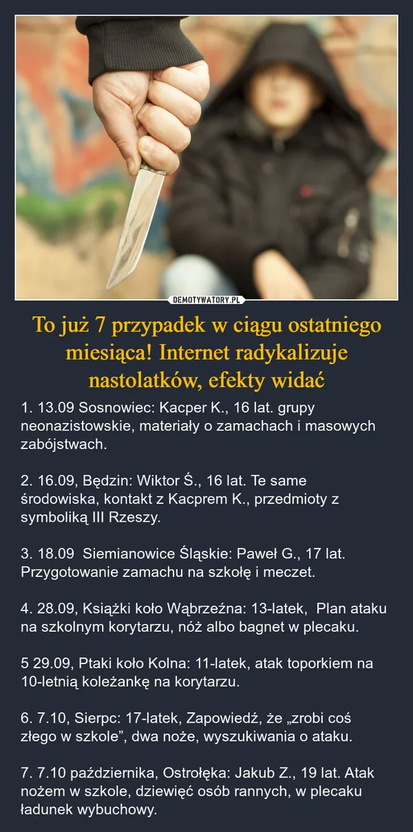 To już 7 przypadek w ciągu ostatniego miesiąca! Internet radykalizuje nastolatków, efekty widać
