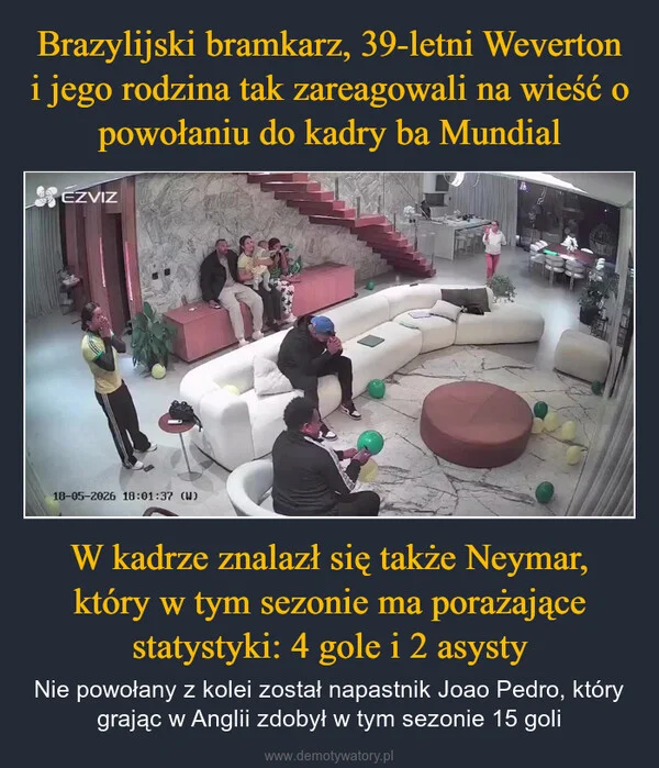 
    Brazylijski bramkarz, 39-letni Weverton i jego rodzina tak zareagowali na wieść o powołaniu do kadry ba Mundial W kadrze znalazł się także Neymar, który w tym sezonie ma porażające statystyki: 4 gole i 2 asysty