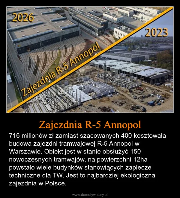 
    Zajezdnia R-5 Annopol