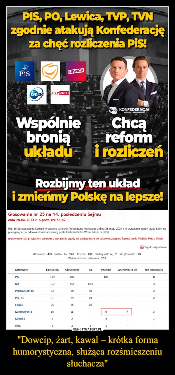 
    "Dowcip, żart, kawał – krótka forma humorystyczna, służąca rozśmieszeniu słuchacza"