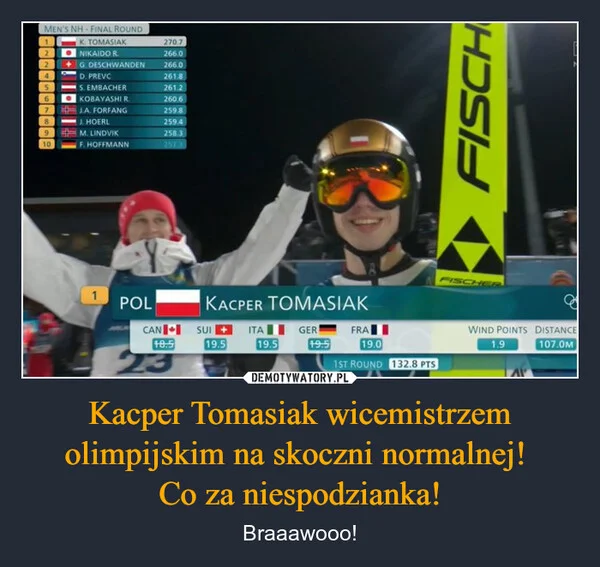 Kacper Tomasiak wicemistrzem olimpijskim na skoczni normalnej! Co za niespodzianka!